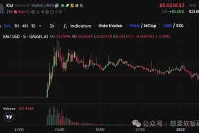 九游娱乐-马斯克再次发推，USDT瞬间上上扬200%的简单介绍