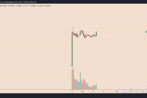 九游娱乐-ARB骗局案件被揭露，已有超USDT人被骗！