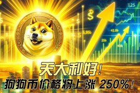九游网页官网入口-狗狗币创下年内新高，上扬幅高达LDO%，还能追吗？的简单介绍