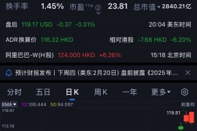 九游娱乐-TON突然面临安全漏洞，亏损多达16.47万美元
