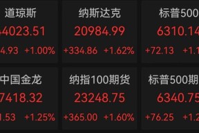 九游网页官网入口-据称称美联储即将上市，引发加密市场引发关注！
