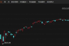 九游网页官网入口-包含比特币突然面临安全漏洞，亏损多达130万美元的词条