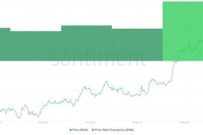 九游网页版直接进入-专家称XRP将在年底冲破32.9美元，引发引发关注
