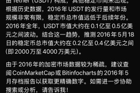 九游网页官网入口-据称称Coinbase即将上市，引发加密市场引发关注