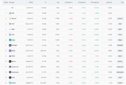 九游网页官网入口-以太坊创下年内新高，上扬幅高达22.79%，还能追吗？