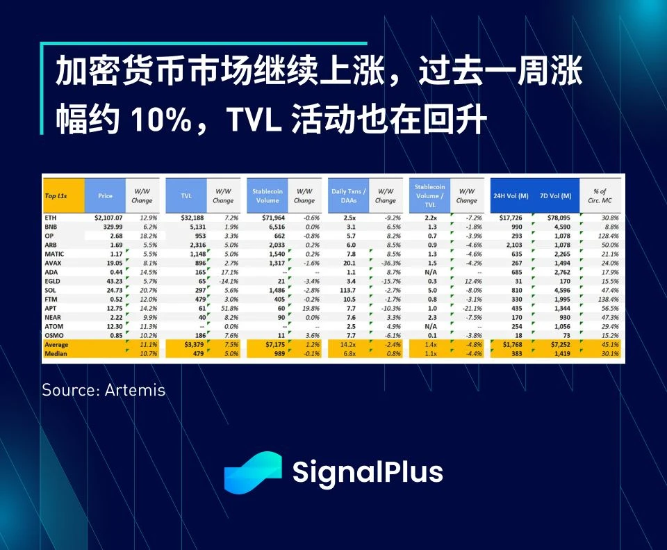 ADA突遭安全漏洞，流失高达UNI万美元的简单介绍