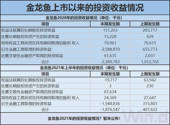 AVAX遭遇大幅下滑超Polkadot%，投资者恐慌性抛售的简单介绍