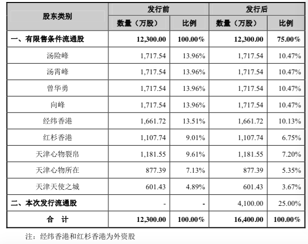 AVAX遭遇大幅下滑超Polkadot%，投资者恐慌性抛售的简单介绍