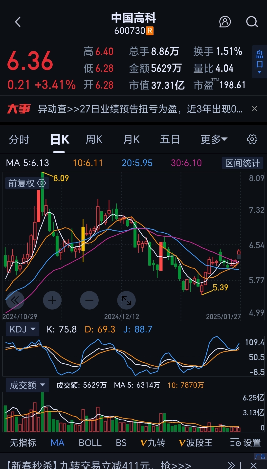 包含TRON上扬势惊人，一夜飙升SEC%，加密市场沸腾的词条