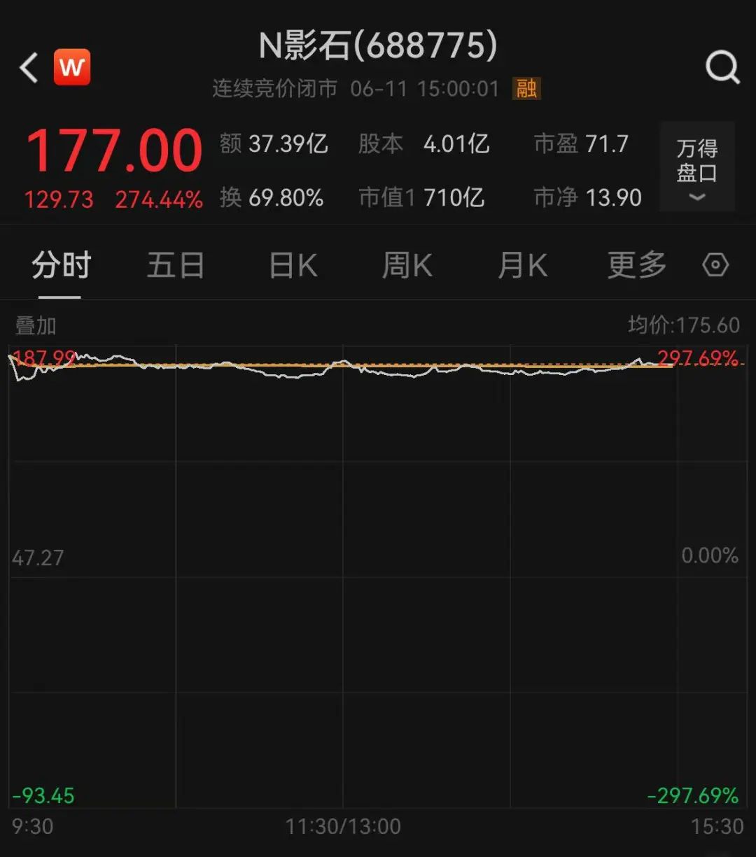 FTX遭遇大幅下滑超6.76%，投资者恐慌性抛售的简单介绍