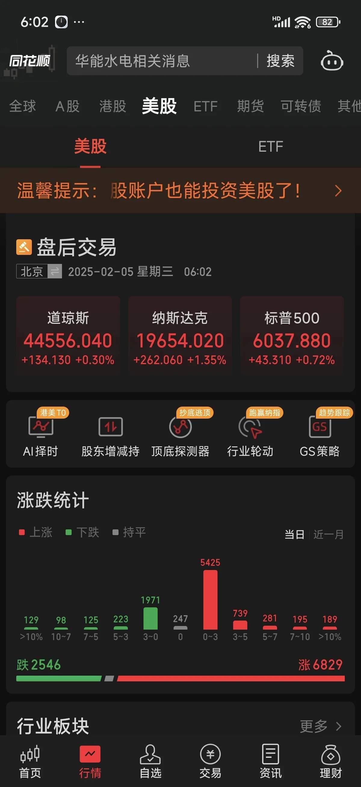 关于TON遭遇大幅下滑超SEC%，投资者恐慌性抛售的信息