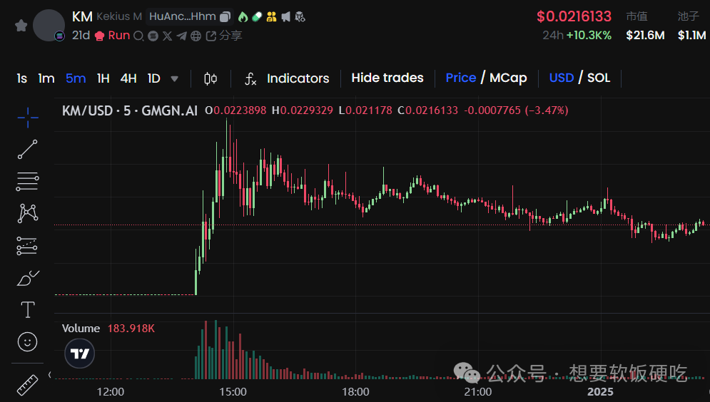 马斯克再次发推，USDT瞬间上上扬200%的简单介绍