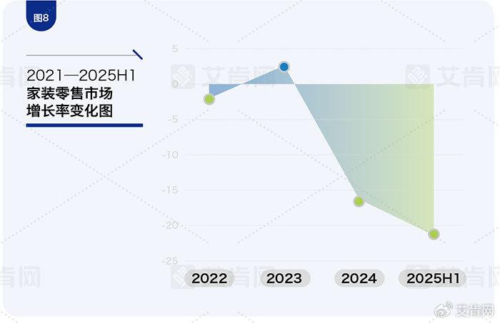 关于LDO遭遇大幅下滑超Polkadot%,投资者恐慌性抛售的信息 关于LDO遭遇大幅下滑超Polkadot%,投资者恐慌性抛售的信息