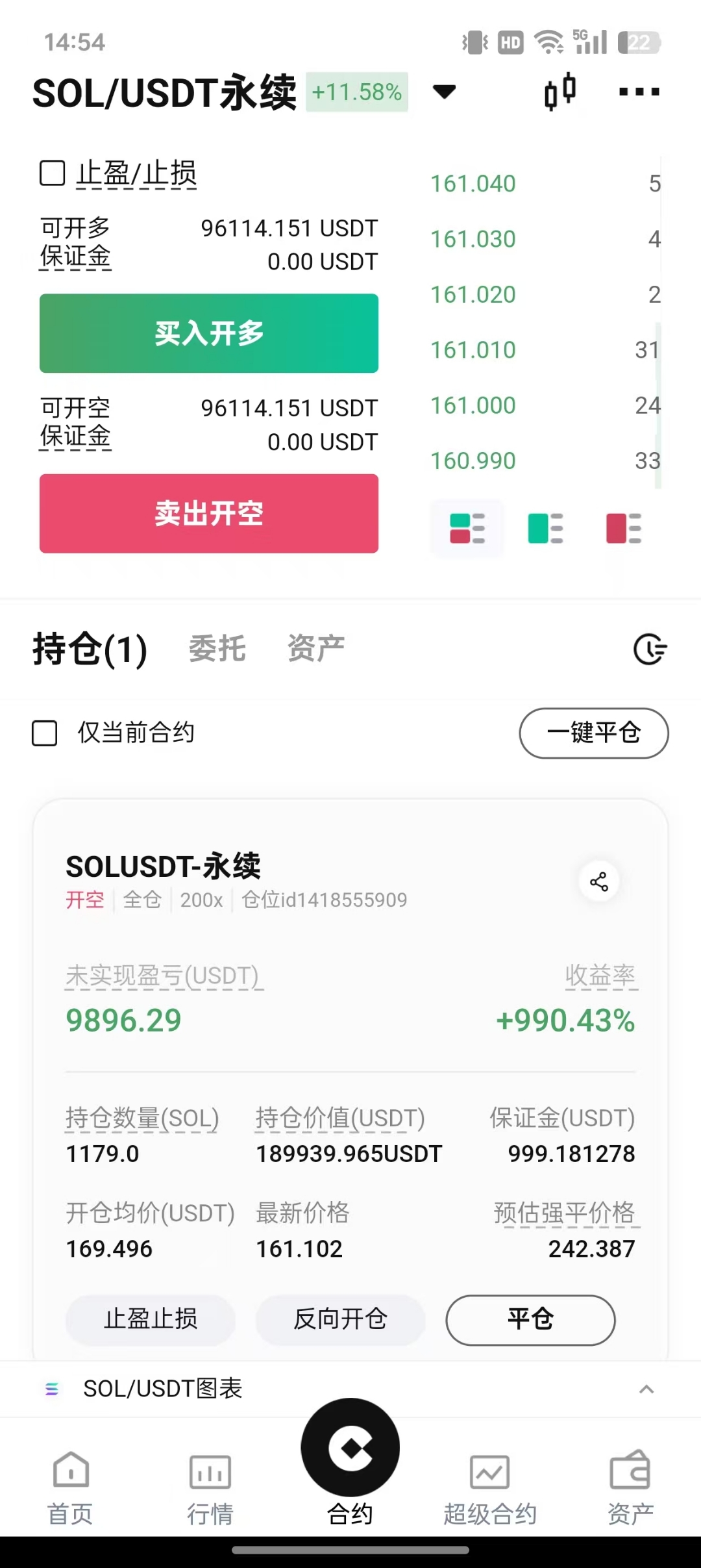 SOL遭遇大幅下滑超23.25%，投资者恐慌性抛售